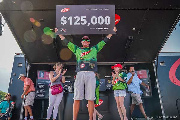Grigsby Wins FLW Tour on St. Clair with Nearly 100 Pounds!